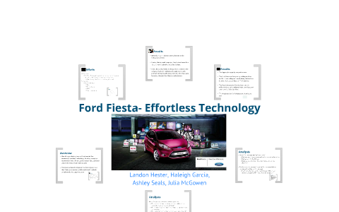 ford fiesta movement case study