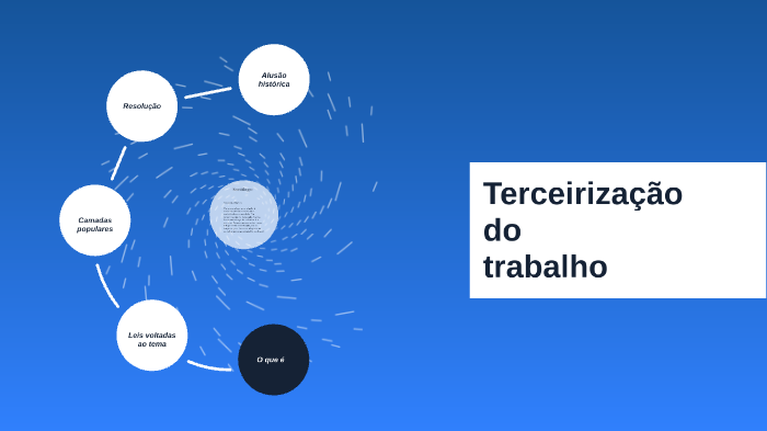 terceirização do trabalho by Gabriela Agrizzi on Prezi