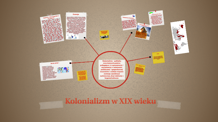 Kolonializm W Xix Wieku Klasa 7 Kolonializm w XIX wieku by Ewa Wrońska on Prezi