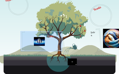Nicholas Rooks Respeto by Nicholas Rooks on Prezi
