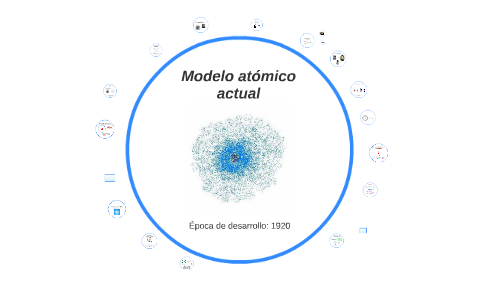 Modelo atómico actual by Sara Ochoa on Prezi Next