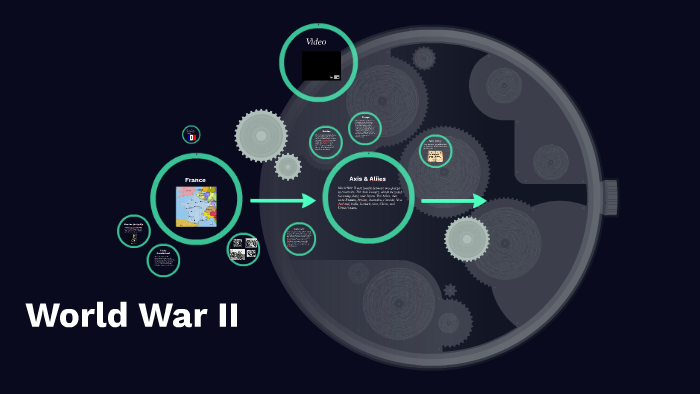 World War II by Cayla Burkhart on Prezi