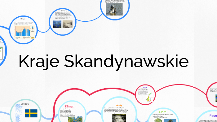 Kraje Skandynawskie by Sebastian Płóciennik on Prezi