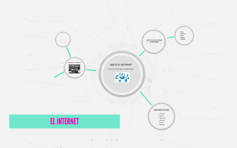 EL INTERNET by samerly perez lozano on Prezi