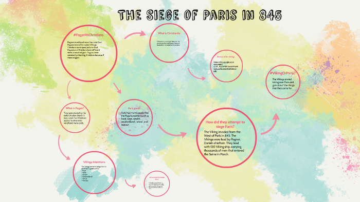 The Siege of Paris year 845 by Veronica Rodriguez on Prezi