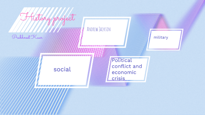 history project by Prabhneet Kaur on Prezi
