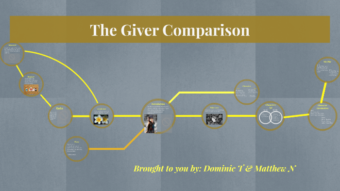 Precision Of Language Chart For The Giver