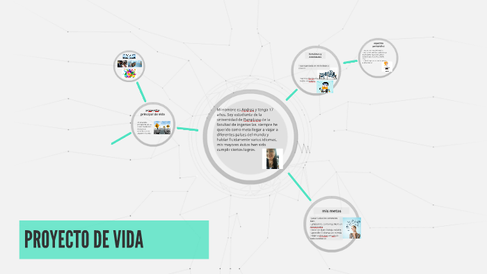 PROYECTO DE VIDA by andrea penaranda on Prezi
