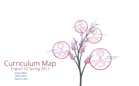Curriculum Map by Jessica Mast on Prezi