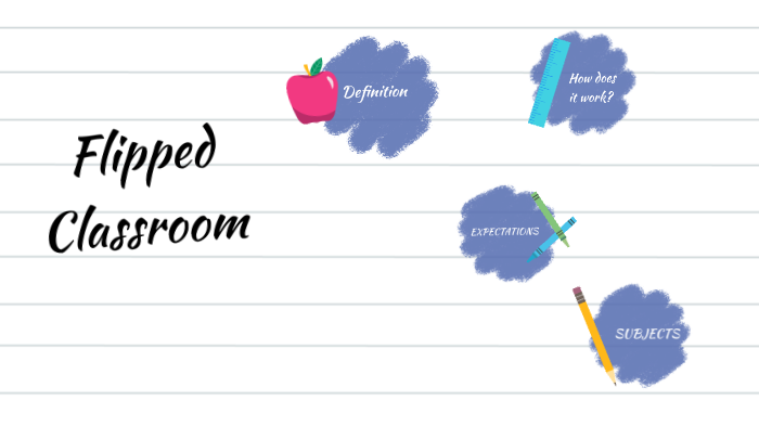 Flipped Classroom by Katie Moss on Prezi