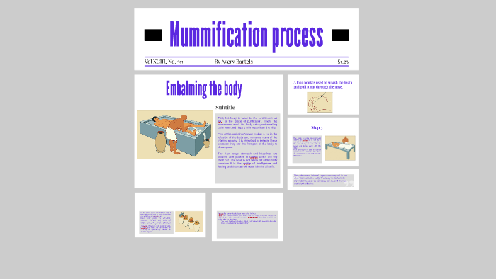 Mummification process by Avery B on Prezi