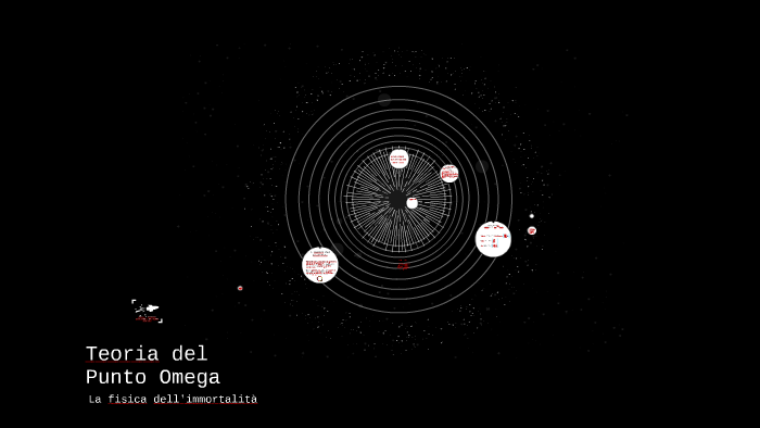 Teoria del Punto Omega by Riccardo Corà on Prezi
