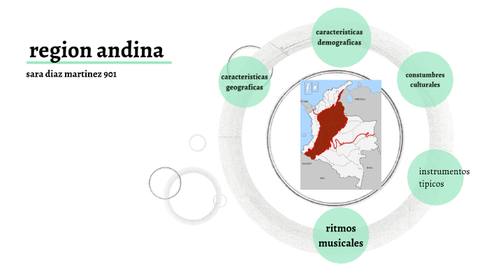 region andina by sara diaz martinez on Prezi
