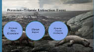 triassic jurassic extinction event
