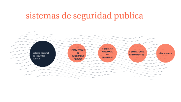 sistemas de seguridad publica by Pablo Muñoz on Prezi