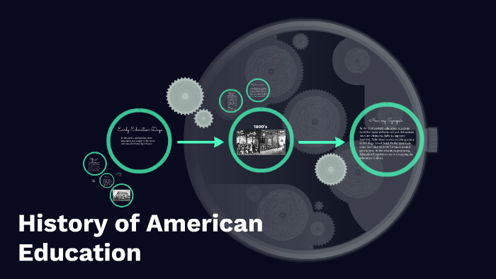 History of American Education by Tamra Robinson on Prezi