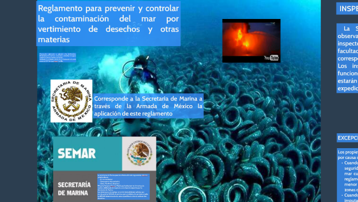 Reglamento para el uso y aprovechamiento del mar territorial by Matías