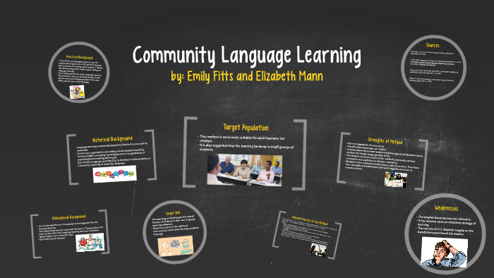 Community Language Learning by Emily Fitts on Prezi
