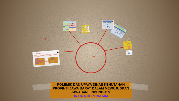 Peran Dinas Kehutanan Provinsi Jawa Barat Dalam Mewujudkan K