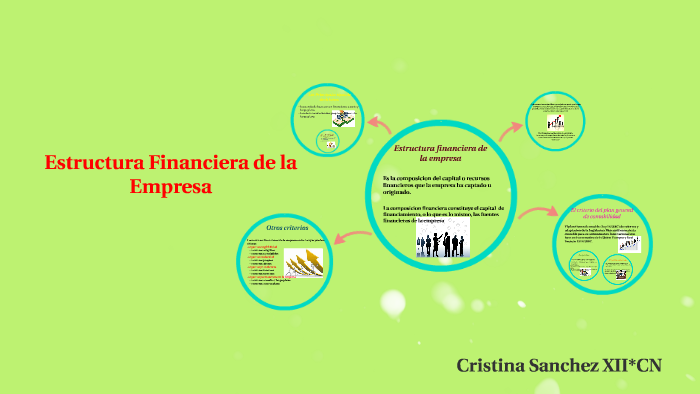 Estructura Financiera De La Empresa By Cristina Sanchez On Prezi