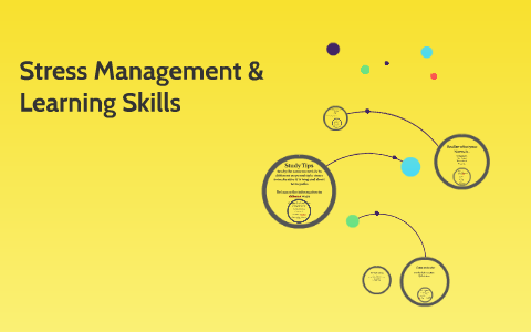Stress Management by Jessica Dunn on Prezi