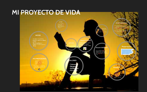 MI PROYECTO DE VIDA by Laura Hasbum on Prezi