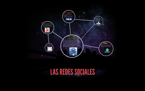 las redes sociales by jesus escobar ruiz on Prezi