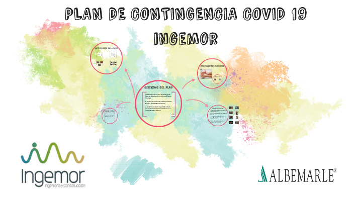 PLAN DE CONTINGENCIA COVID 19 by amaury jimenez jimenez on Prezi