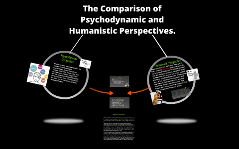 humanistic vs psychodynamic perspectives