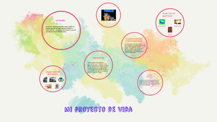 mi proyecto de vida by evelyn velasquez on Prezi
