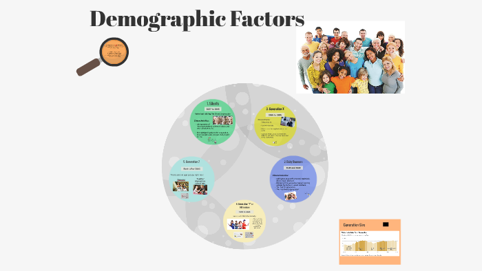 demographic-factors-by-maile-navarro