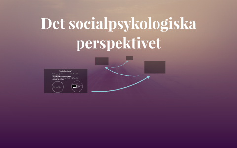 socialpsykologiska experiment gymnasiet