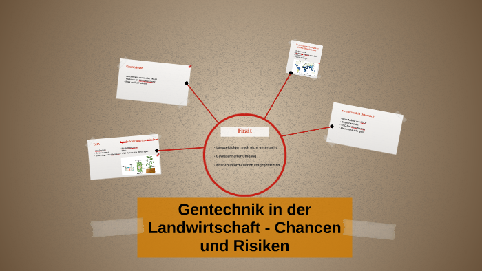 Chancen Und Risiken Der Gentechnik Gentechnik in der Landwirtschaft - Chancen und Risiken by Florian