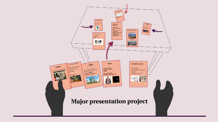 Major presentation project by margarita oropeza on Prezi