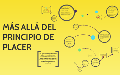 MÁS ALLÁ DEL PRINCIPIO DE PLACER By Daniela Gaitan On Prezi