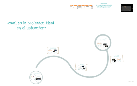 ¿cual es la profesión ideal by mariana pulido on Prezi