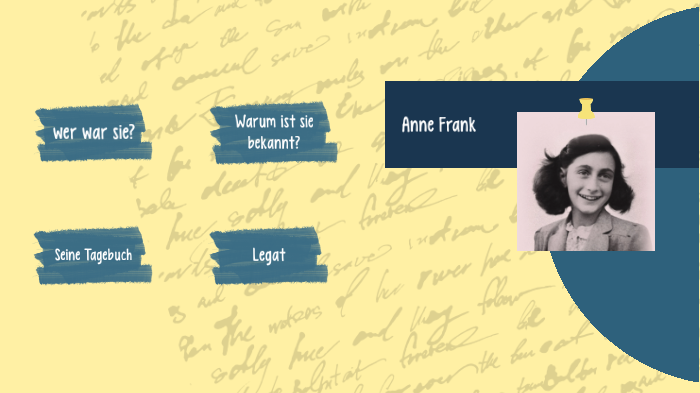 Anne Frank by Sophie Segovia on Prezi
