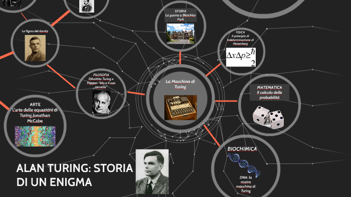 ALAN TURING: STORIA DI UN ENIGMA by Nazareno Varricchio on Prezi