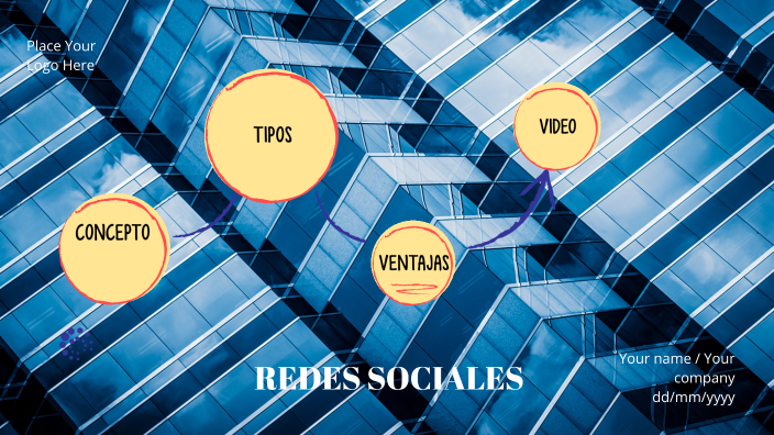 Redes Sociales by Astrid Guevara on Prezi