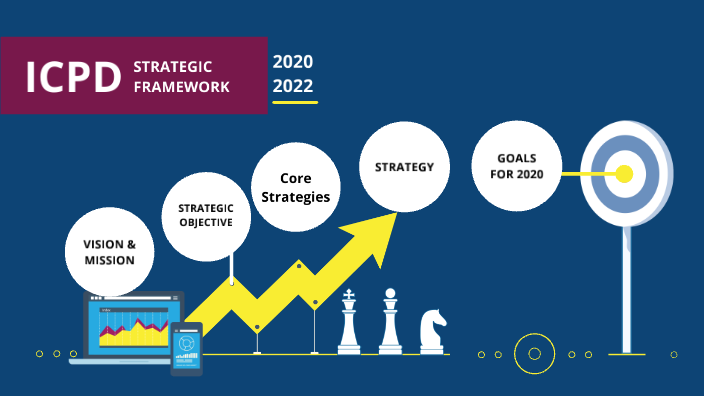 icpd-strategic-framework-by-carissa-cruz