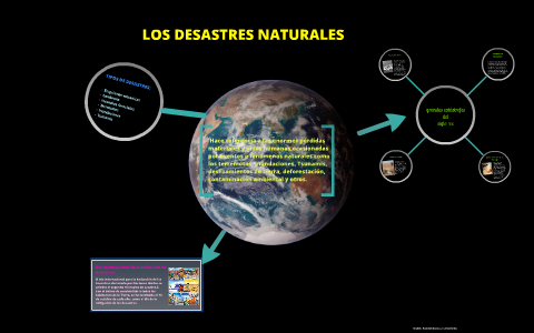 DESASTRES NATURALES DEL SIGLO XX by mariel radilla on Prezi