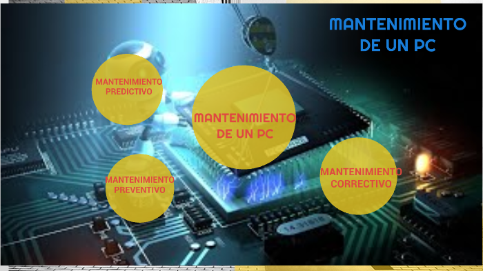 Tipos De Mantenimientos De Un Pc By Jairo Portela 1491