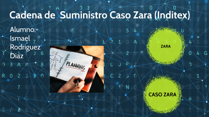 Cadena de suministro (Caso Zara) by ismael Rodriguez on Prezi