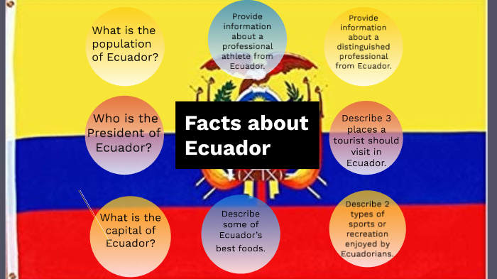 Ecuador Facts by Alex Rosa on Prezi