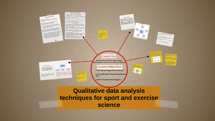 qualitative research methods in sport