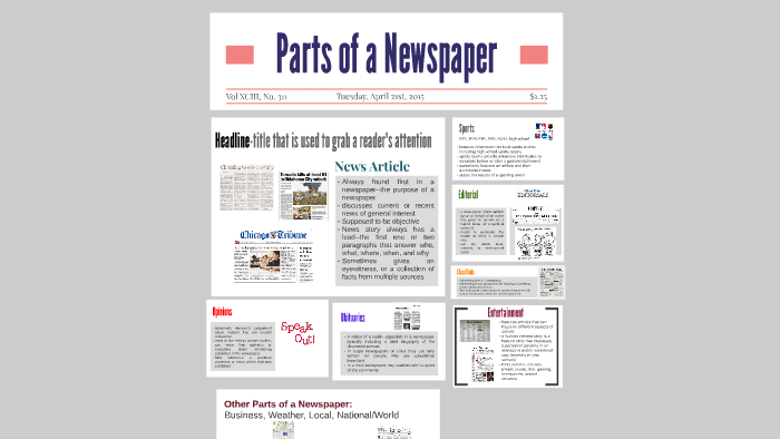 What Are The Parts Of A Newspaper Called