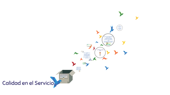 Calidad en el Servicio by on Prezi
