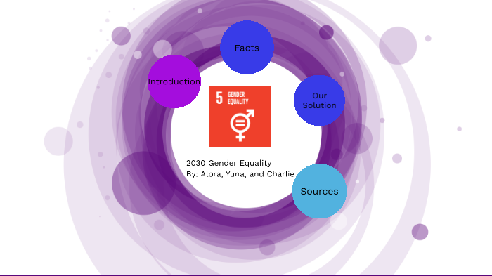 2030 Project Gender Equality 5.2 by Charlie Vazquez on Prezi