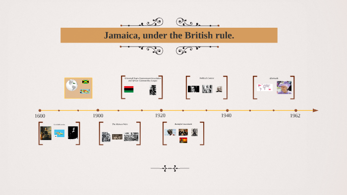 Jamaica, under the British rule. by Nabil Benkirane on Prezi