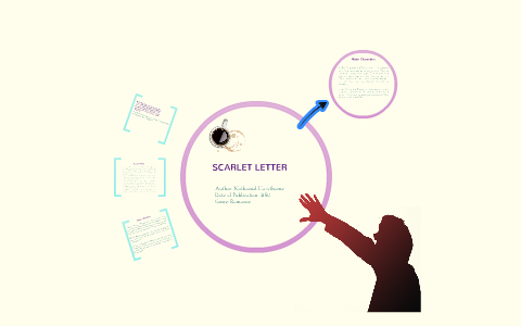 THE SCARLET LETTER by Hamilton Alexis Zapata Alzate on Prezi